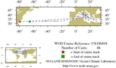 NODC Cruise US-106494 Information