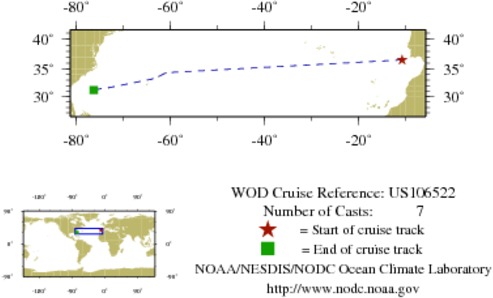 NODC Cruise US-106522 Information