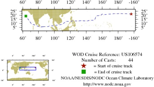 NODC Cruise US-106574 Information