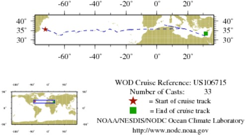 NODC Cruise US-106715 Information