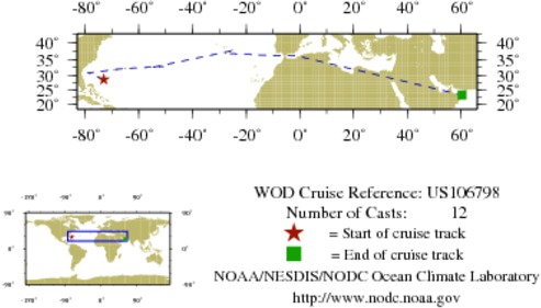 NODC Cruise US-106798 Information
