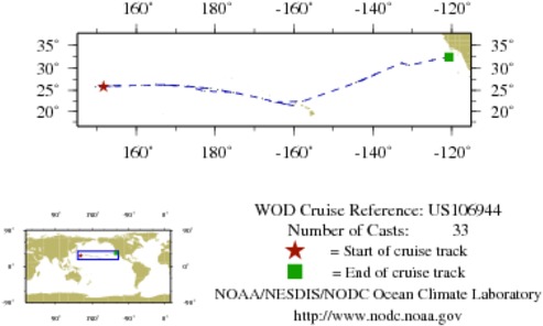 NODC Cruise US-106944 Information