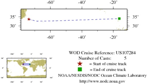 NODC Cruise US-107284 Information