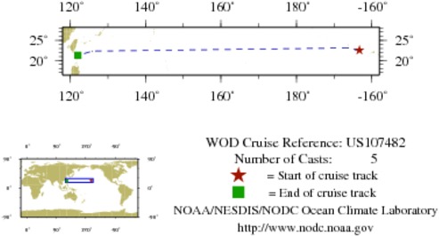 NODC Cruise US-107482 Information