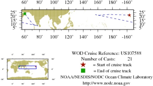 NODC Cruise US-107588 Information