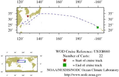 NODC Cruise US-108660 Information