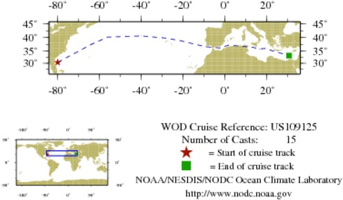 NODC Cruise US-109125 Information