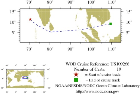 NODC Cruise US-109266 Information