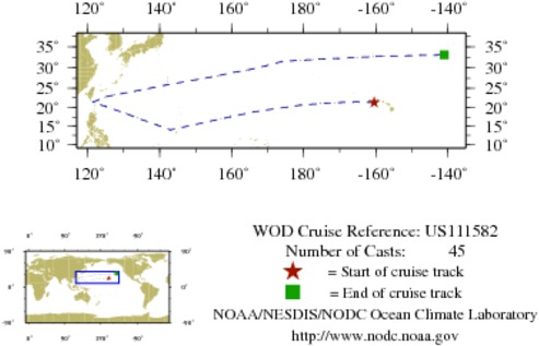 NODC Cruise US-111582 Information