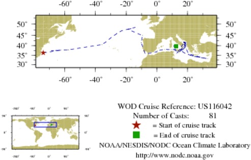 NODC Cruise US-116042 Information