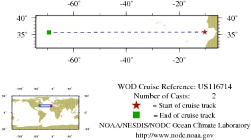 NODC Cruise US-116714 Information