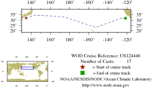 NODC Cruise US-124446 Information