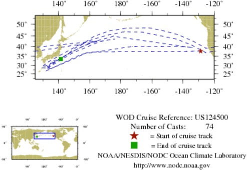 NODC Cruise US-124500 Information