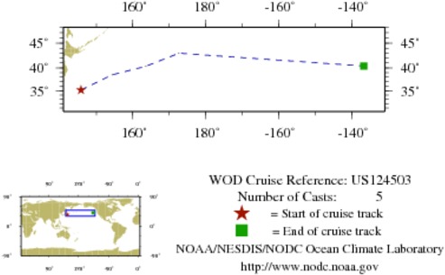 NODC Cruise US-124503 Information
