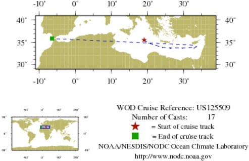 NODC Cruise US-125509 Information