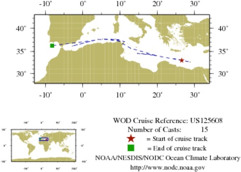 NODC Cruise US-125608 Information