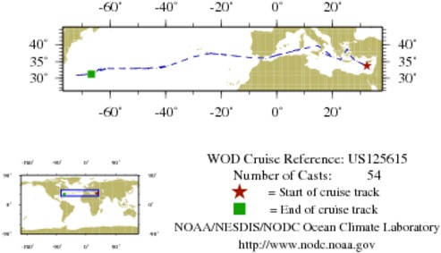NODC Cruise US-125615 Information