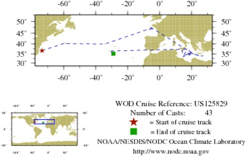 NODC Cruise US-125829 Information