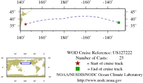 NODC Cruise US-127222 Information
