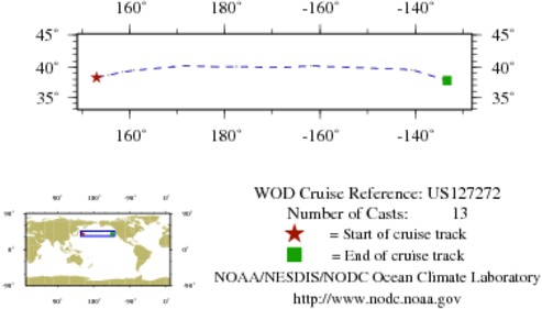 NODC Cruise US-127272 Information