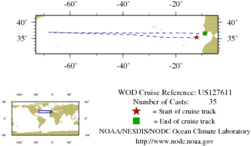 NODC Cruise US-127611 Information