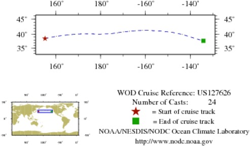 NODC Cruise US-127626 Information