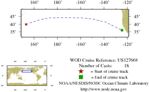 NODC Cruise US-127668 Information