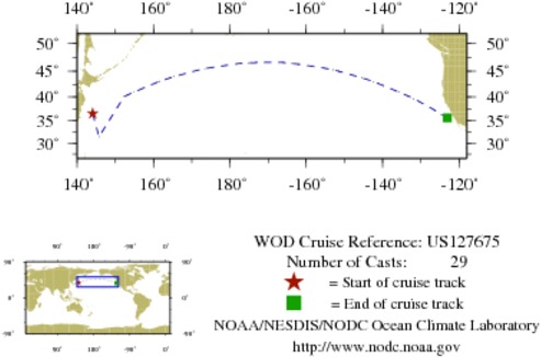 NODC Cruise US-127675 Information