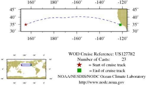 NODC Cruise US-127782 Information