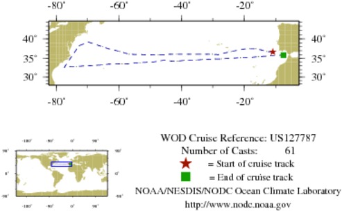 NODC Cruise US-127787 Information