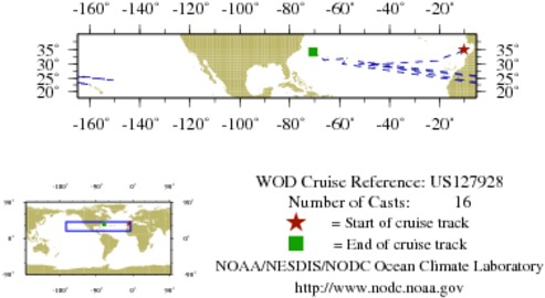 NODC Cruise US-127928 Information