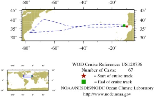 NODC Cruise US-128736 Information