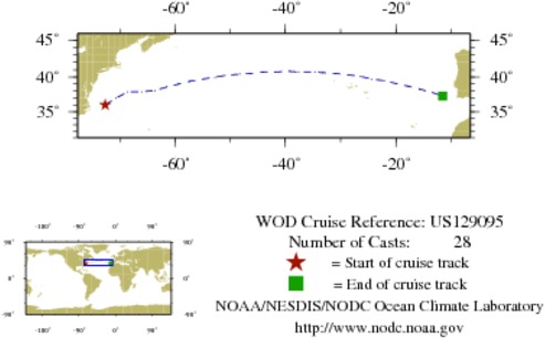 NODC Cruise US-129095 Information