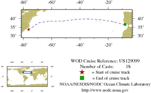NODC Cruise US-129099 Information