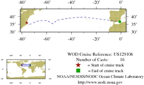NODC Cruise US-129106 Information