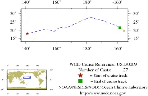 NODC Cruise US-130009 Information