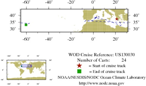NODC Cruise US-130030 Information