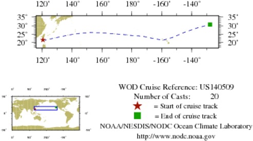 NODC Cruise US-140509 Information