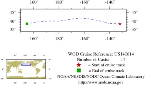 NODC Cruise US-140614 Information