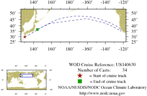 NODC Cruise US-140630 Information