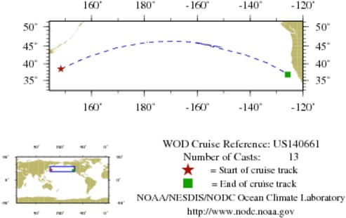NODC Cruise US-140661 Information