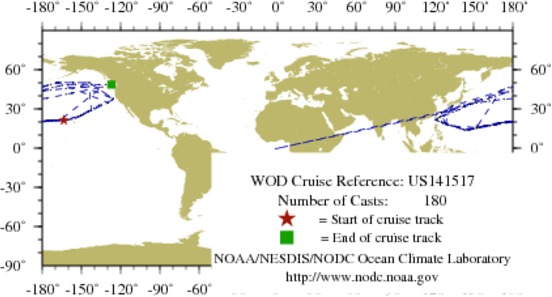 NODC Cruise US-141517 Information