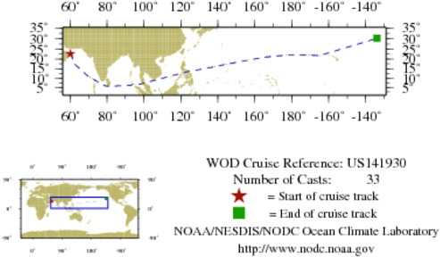 NODC Cruise US-141930 Information