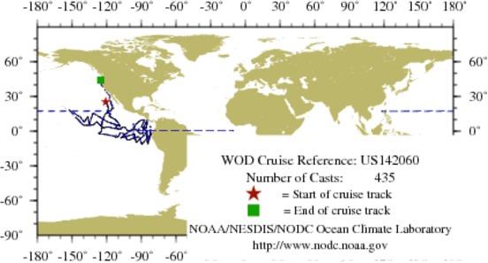 NODC Cruise US-142060 Information