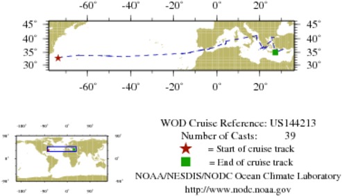 NODC Cruise US-144213 Information
