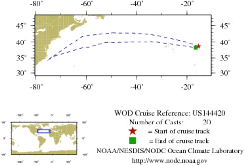 NODC Cruise US-144420 Information