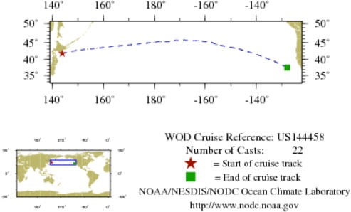 NODC Cruise US-144458 Information