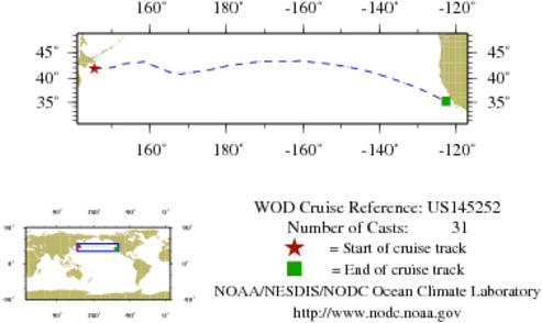 NODC Cruise US-145252 Information