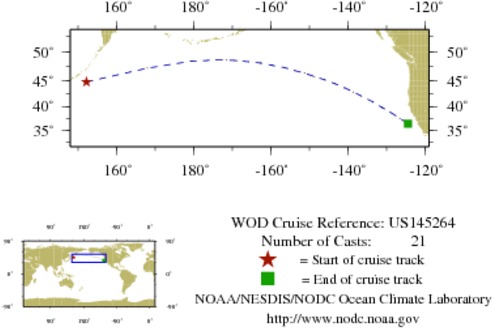 NODC Cruise US-145264 Information