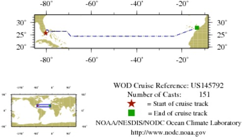 NODC Cruise US-145792 Information
